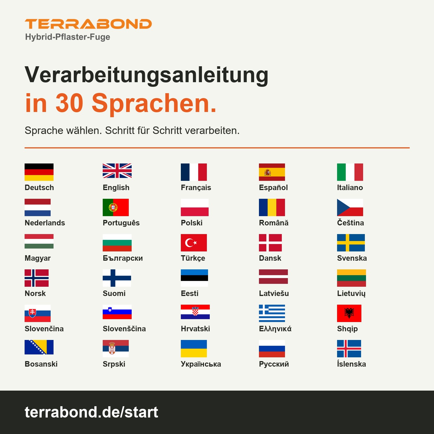 TERRABOND-Verarbeitungsanleitung in 30 Sprachen: Übersicht mit 30 Flaggen und Sprachnamen